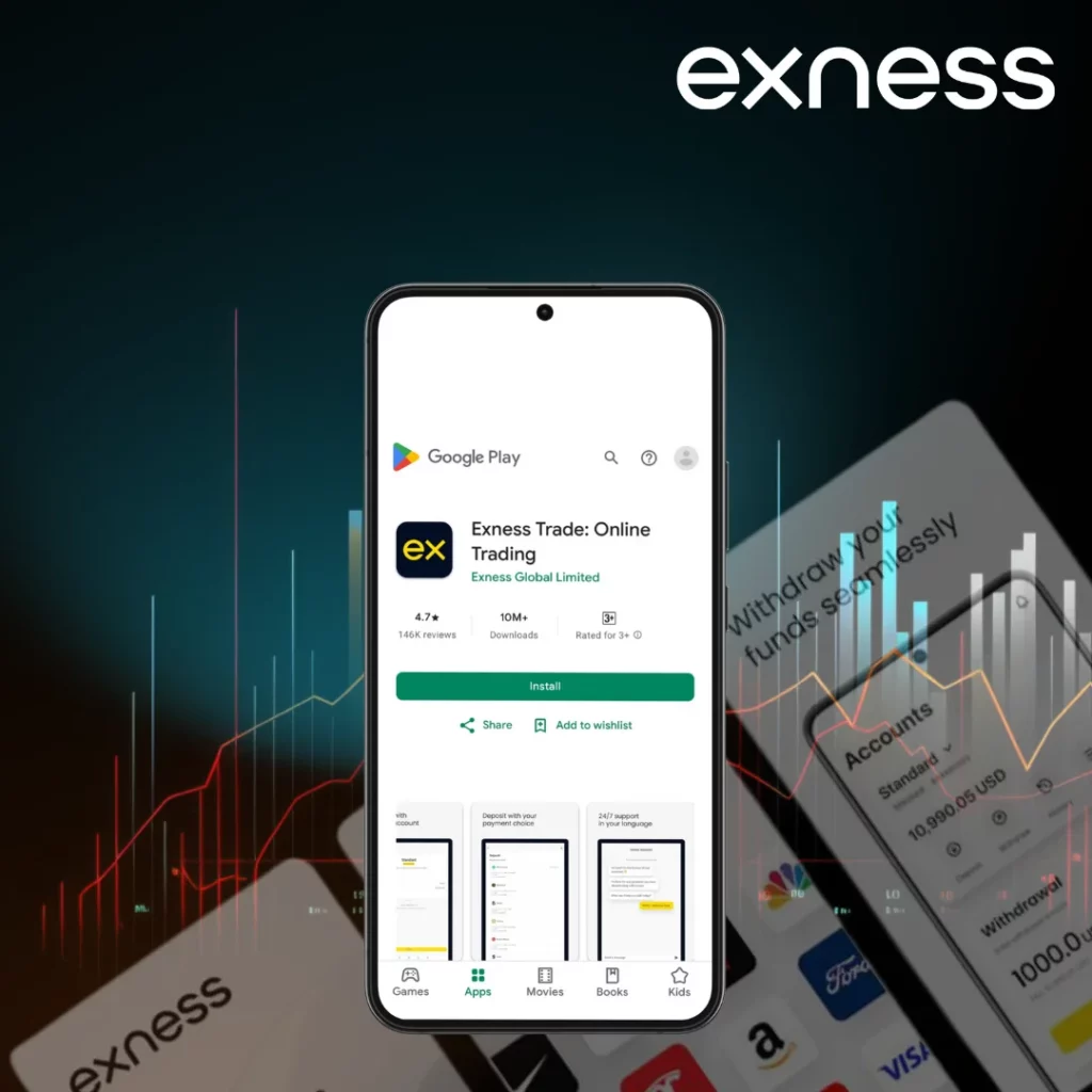 Download the Exness Trade App for Android下载，贸易应用程序安卓  